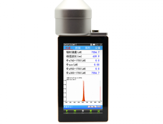 YY1081-2011标准医用内窥镜冷光源测试系统